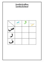 Aperçu - Apprentissages en autonomie - Les Harakates , lettres arabes avec voyelles. - Page 1