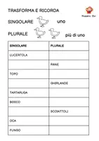 anteprima - Esercizi - Teodoro il fungo parlante - Pagina 2