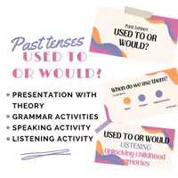 Vista previa - Hojas de trabajo - Past tenses: Used to and Would Bundle - Portada