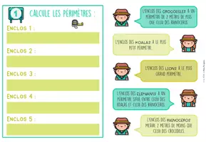 Aperçu - Fiches - Le périmètre - Page 3