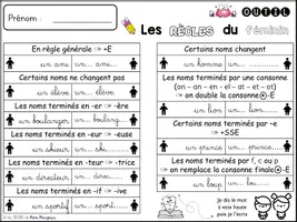 Aperçu - Fiches - OUTIL "mémo" - Le féminin - Page 2
