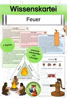 Vorschau - Arbeitsblätter - Wissenskartei Feuer Sachunterricht Klasse 4 - Deckblatt