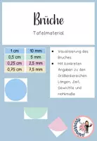 Vorschau - Präsentationen/Tafelbilder - Freebie: Tafelmaterial Brüche - Deckblatt