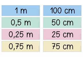 Vorschau - Präsentationen/Tafelbilder - Freebie: Tafelmaterial Brüche - Seite 3