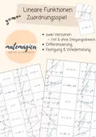 Vorschau - Spiele - Lineare Funktionen Spiel Zuordnung Term-Graph - Deckblatt