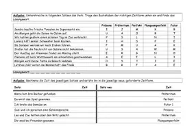 Vorschau - Arbeitsblätter - Zeitformen Übung - Seite 1