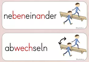 Vorschau - Präsentationen/Tafelbilder - Regeln für das Balancieren - Seite 3