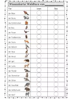 Vorschau - Aufgabenkarten - Wissenskartei Waldtiere für die 2. bis 3. Klasse - Seite 3