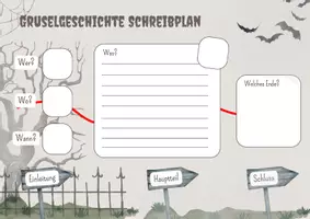 Vorschau - Arbeitsblätter - Materialpaket - Flexible Schreibpläne - Seite 3