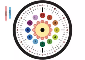 Aperçu - Apprentissages en autonomie - Apprendre à lire l'heure - Page de couverture