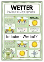 Vorschau - Spiele - WETTER Ich habe - Wer hat? - Deckblatt