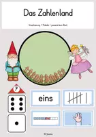 Vorschau - Präsentationen/Tafelbilder - Das Zahlenland - Zahlen darstellen - Deckblatt