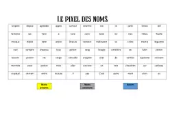 Aperçu - Apprentissages en autonomie - Les pixels des noms - Page 2