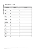 Vorschau - Arbeitsblätter - Sprachstandseinschätzung DaZ: Standortbestimmung Grammatik - Seite 3