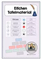Vorschau - Poster - Elfchen Tafelmaterial (Bauplan) - Deckblatt