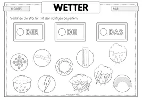 Vorschau - Arbeitsblätter - WETTER Artikelübung - Seite 3