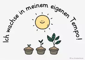Vorschau - Poster - Growth Mindset | Poster fürs Klassenzimmer - Seite 2
