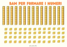 anteprima - Esercizi - Il valore posizionale con i BAM - Pagina 2