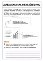 Vorschau - Stundenentwürfe - Der Aufbau einer linearen Erörterung (Stundenkonzept) - Seite 3