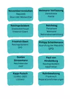 Vorschau - Spiele - Materialpaket Erklär mal! - Seite 1