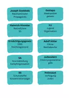 Vorschau - Spiele - Erklär mal! Nationalsozialismus - Seite 1