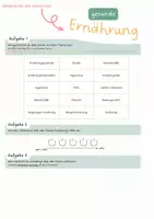 Vorschau - Arbeitsblätter - Ernährung des Menschen - Einstieg und Abschlussreflexion - Deckblatt
