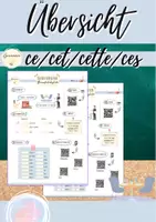 Vorschau - Arbeitsblätter - Übersicht: Ce/Cet/Cette/Ces - Deckblatt