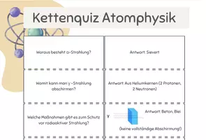 Vorschau - Spiele - Kettenquiz/Domino - Atomphysik - 10. Klasse - Deckblatt