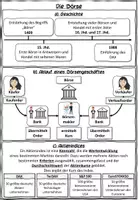 Vorschau - Stundenentwürfe - Die Börse - Geschichte, Ablauf eines Börsengeschäfts und Aktienindices Wirtschaft und Recht 9 II Lehrplan Plus - Seite 2