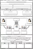 Vorschau - Stundenentwürfe - Die Börse - Geschichte, Ablauf eines Börsengeschäfts und Aktienindices Wirtschaft und Recht 9 II Lehrplan Plus - Seite 3