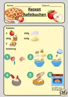 Vorschau - Arbeitsblätter - Rezept schreiben - Apfelkuchen - Deckblatt