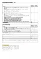Vorschau - Klassenarbeiten - Klassenarbeit zur Fabel "Esel und Fuchs" mit Erwartungshorizont - Seite 3