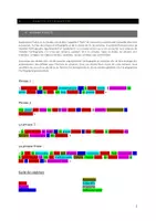 Aperçu - Préparation de séquence / Séquence complète - La-dictée-flash - Page 2