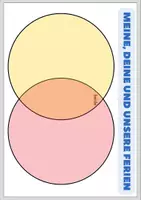 Vorschau - Arbeitsblätter - Venn-Diagramm zu den Ferien (Erzähl- und Schreibanlass) - Seite 3