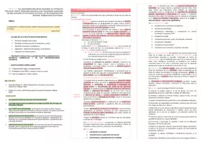 Vista previa - Para docentes: organización, planificación y formación - Oposiciones PT Andalucía: Esquema tema 11 - página 1