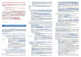Vista previa - Para docentes: organización, planificación y formación - Oposiciones PT Andalucía: Esquema tema 11 - página 3
