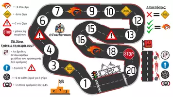 Προεπισκόπηση - Flashcards - Formula 1: Εκπαιδευτικό επιτραπέζιο παιχνίδι - Σελίδα 2
