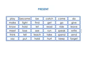 Vorschau - Spiele - IRREGULAR VERBS and TENSES Practice with dice - Seite 1