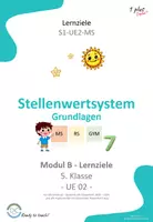 Vorschau - Unterrichtsreihen - Lernziele zur Unterrichtseinheit - Grundlagen Stellenwertsystem. - Deckblatt