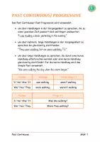 Vorschau - Merkblätter - Past Continuous/ Past Progressive Info Sheet - Deckblatt