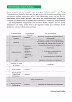 Vorschau - Arbeitsblätter - Lernpaket - Immunsystem - Seite 1