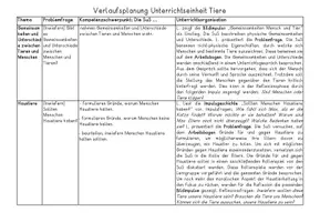 Vorschau - Stundenentwürfe - Tierethik Philosophie/Ethik Klasse 3/4 - Seite 3