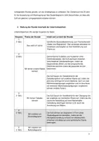 Vorschau - Stundenentwürfe - Unterrichtsentwurf (UV) Daten und Diagramme - Seite 3