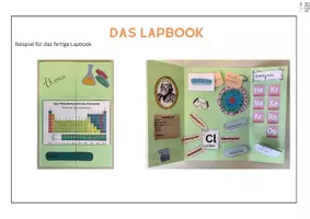Vorschau - Arbeitsblätter - Lapbook: das Periodensystem; Chemie - Seite 1