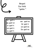 Vorschau - Arbeitsblätter - Konjugation regelmäßiger Verben - Seite 2