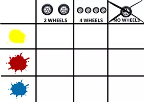 Vista previa - Juegos / Gamificación - TRANSPORTS: LOGICAL-MATHEMATICAL INTELLIGENCE - Portada