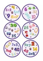 Vista previa - Juegos / Gamificación - MULTIPLIDDENTICUS - TABLAS DE MULTIPLICAR - ATENCIÓN - página 3