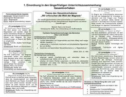 Vorschau - Stundenentwürfe - Unterrichtsentwurf Magnetismus - Seite 2