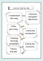 Vorschau - Arbeitsblätter - How to... write an essay - Seite 3