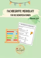 Vorschau - Arbeitsblätter - Fachbegriffe-Merkblatt für Rechenoperationen - Deckblatt